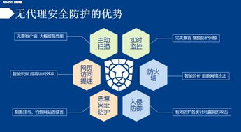 2015中国网络安全大会 瑞星虚拟化安全成焦点